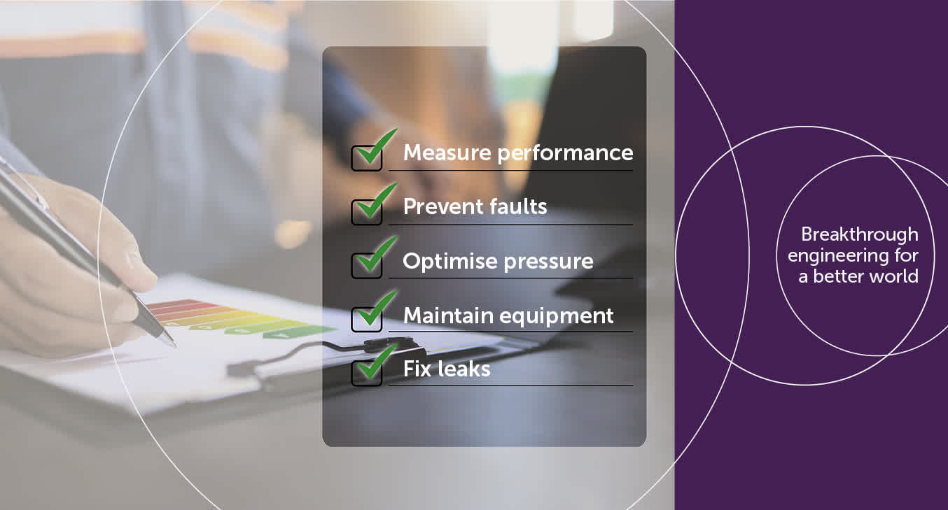 Basınçlı Hava Sistemleri için 14 Noktalı Enerji Tasarrufu Kontrol Listesi